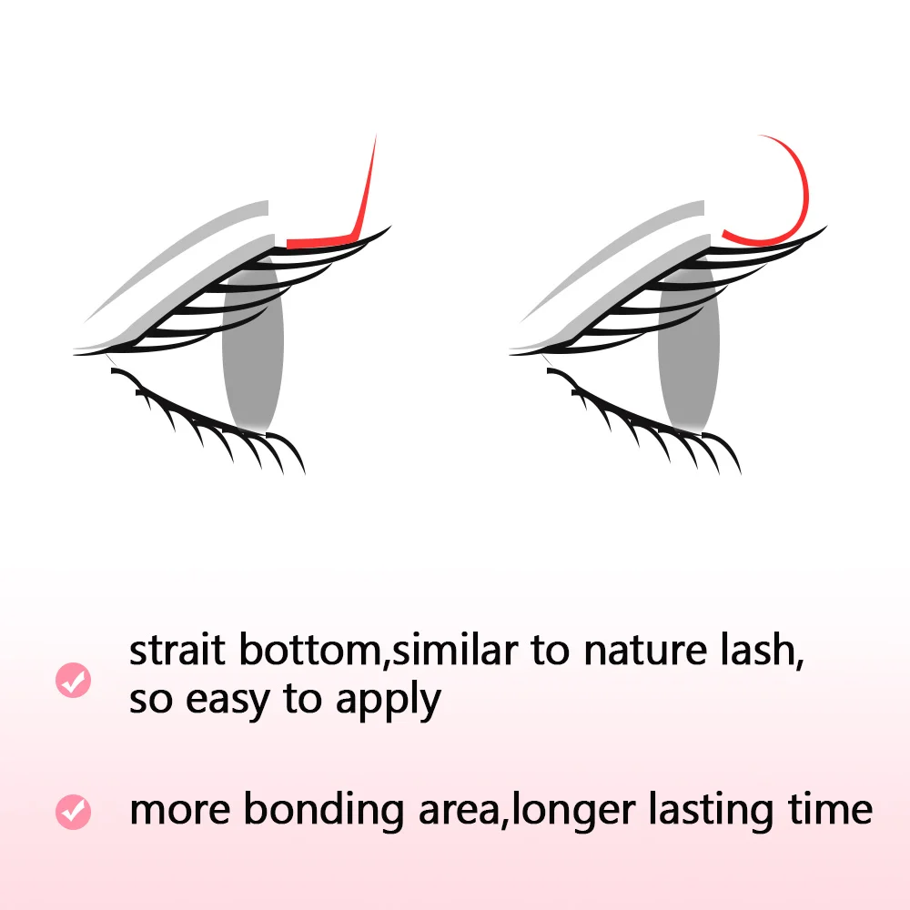 10 PCS Qeelasee 0.03/0.07/0.10 M/LC/L+/LD/L Curl False Eyelash Extensions Mink Black Material  Mixed Tray Makeup Lashes 6