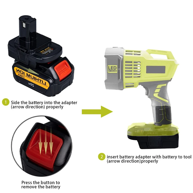 

With USB Battery Adapter DM18RL for Dewalt 20V for Milwaukee 18V Li-ion Battery Convert To for Ryobi 18V Lithium-ion Battery