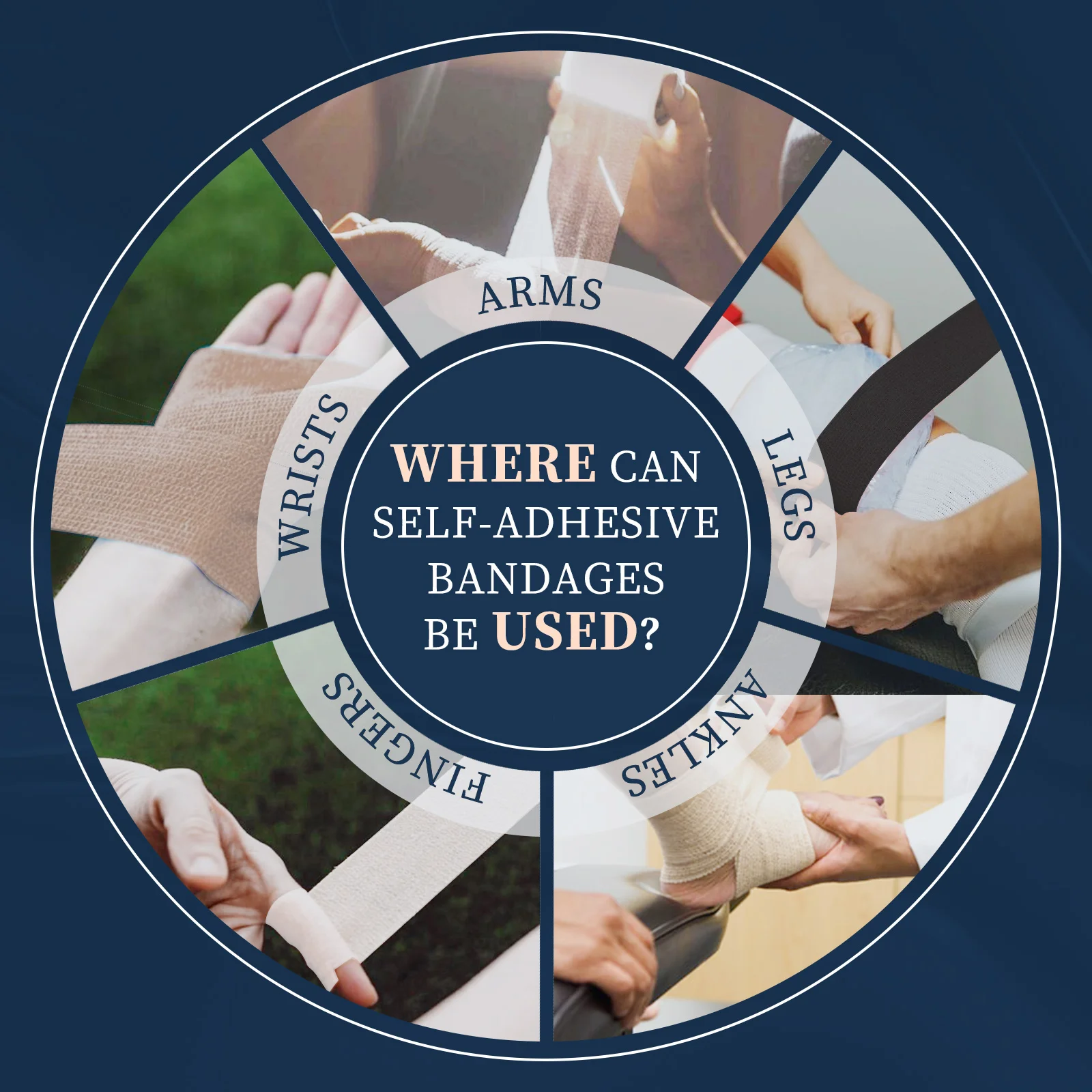 Kindmax 1 Roll Non-woven Sports Bandages Elastic Self-adhesive Bandages Foot Finger Ankle Arm Injury Sport Knee Pad Support