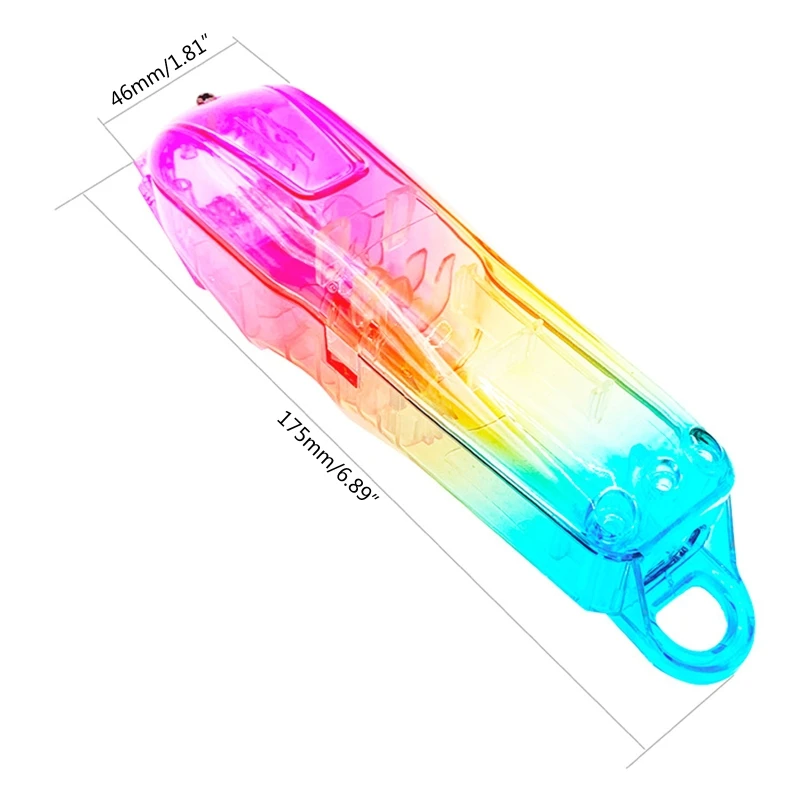 Рисунок 6 - Электрические машинки для стрижки