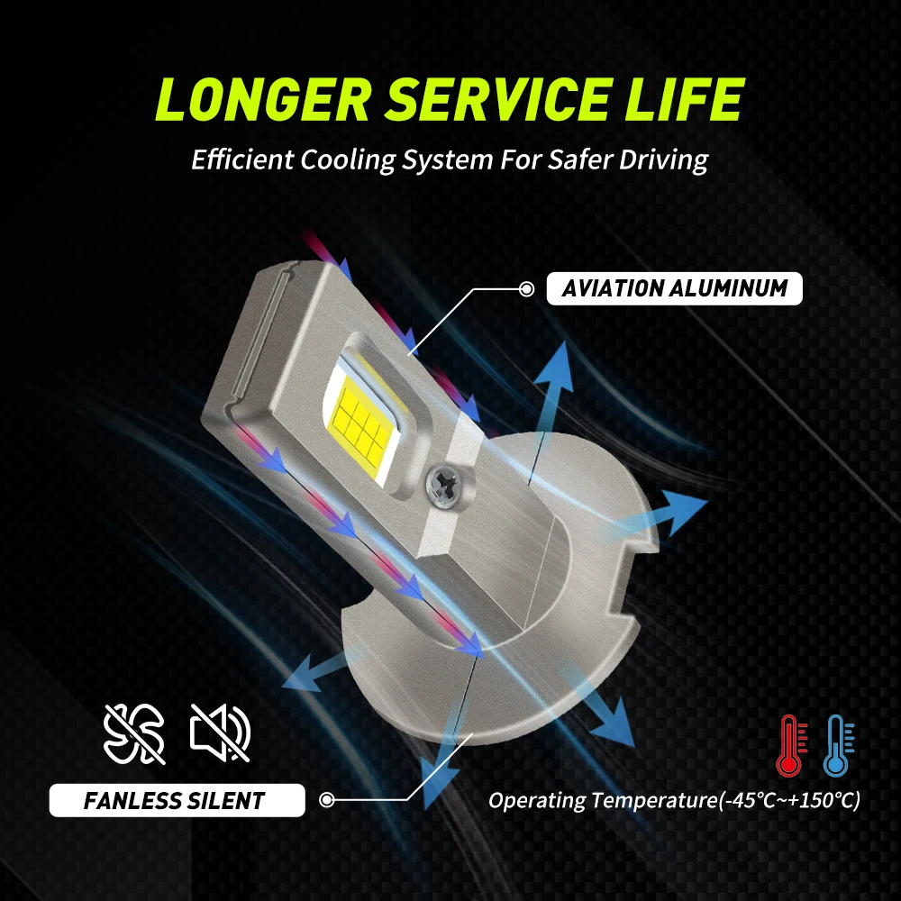 รูปสินค้า Super Bright LED H3 ไฟหน้ารถ Fanless 6000K 12V