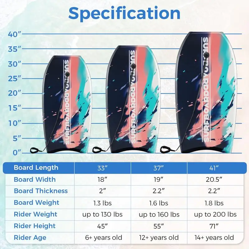 Lightweight Body Board Boogie Board with EPS Core XPE Deck HDPE Bottom Multicolor2-L