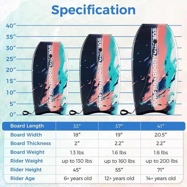 Lightweight Body Board Boogie Board with EPS Core XPE Deck HDPE Bottom Multicolor2-L