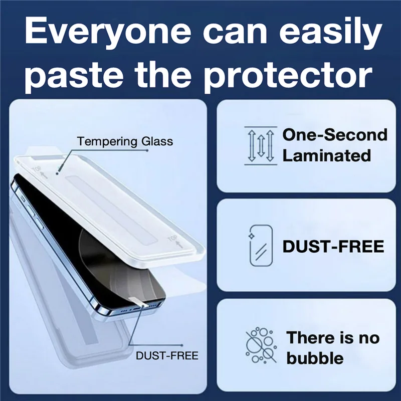 Dust-Free Oleophobic Coating Easy Installation Screen Protector - Tempered Glass (1-3 Pack)