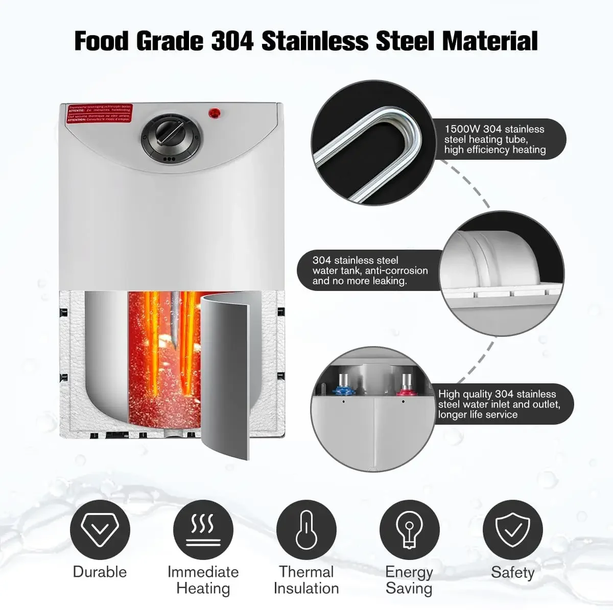 Electric Mini Tank Water Heater, 4.0 Gallon 120V Corded Under Sink Small Hot Water Heater for Point of Use Instant Ho