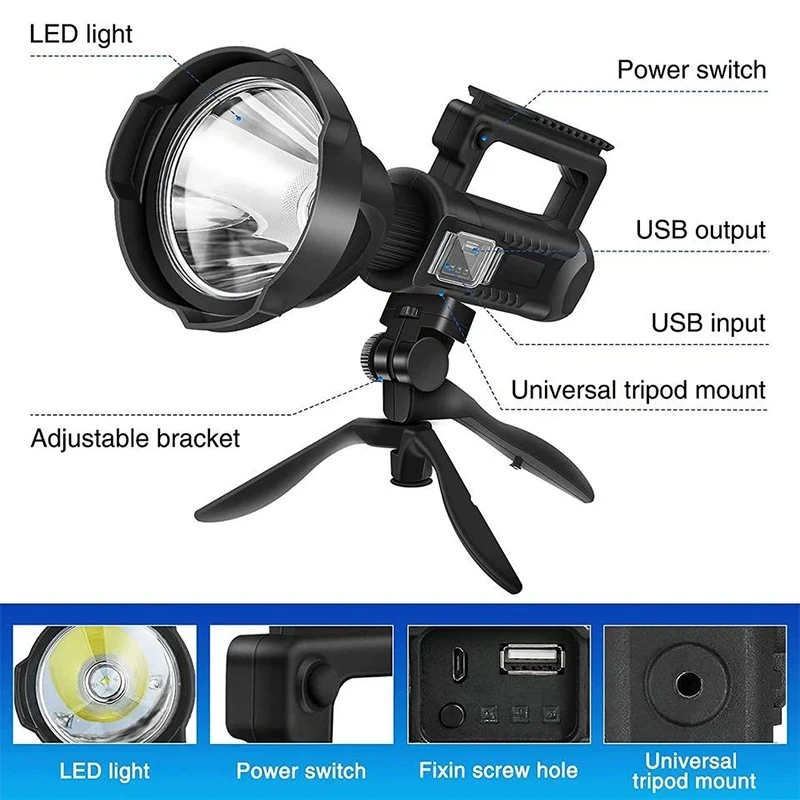 ο P120 ޴  LED  ޴ ġ USB  ĵ   ۾  ġ 