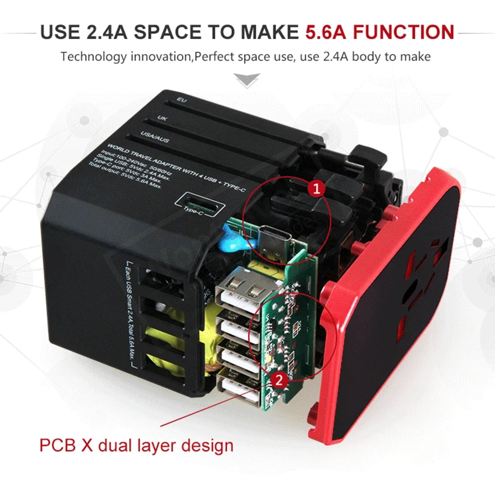 Travel Smart Adapter - International Plug USB Type C Charger for iPhone iPad Android US EU UK AU