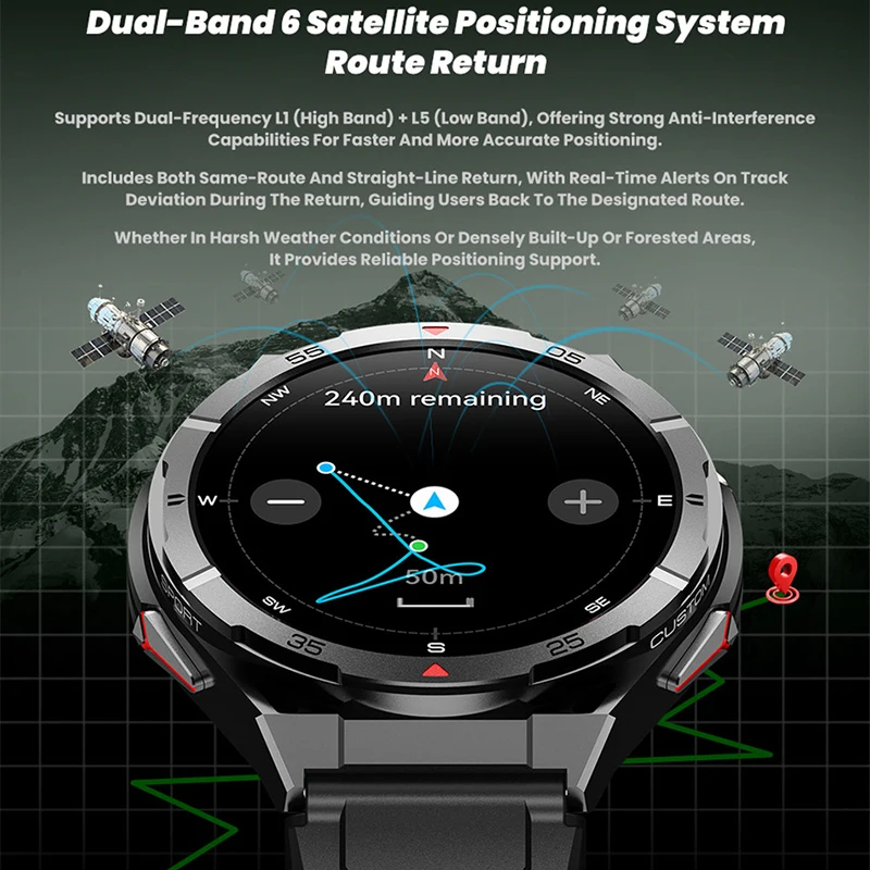 Dual-Band satellite GPS Sports Smartwatch Men 1.43'' AMOLED Screen Compass BT Call 10ATM Waterproof SWIM SmartBracele 2026 New