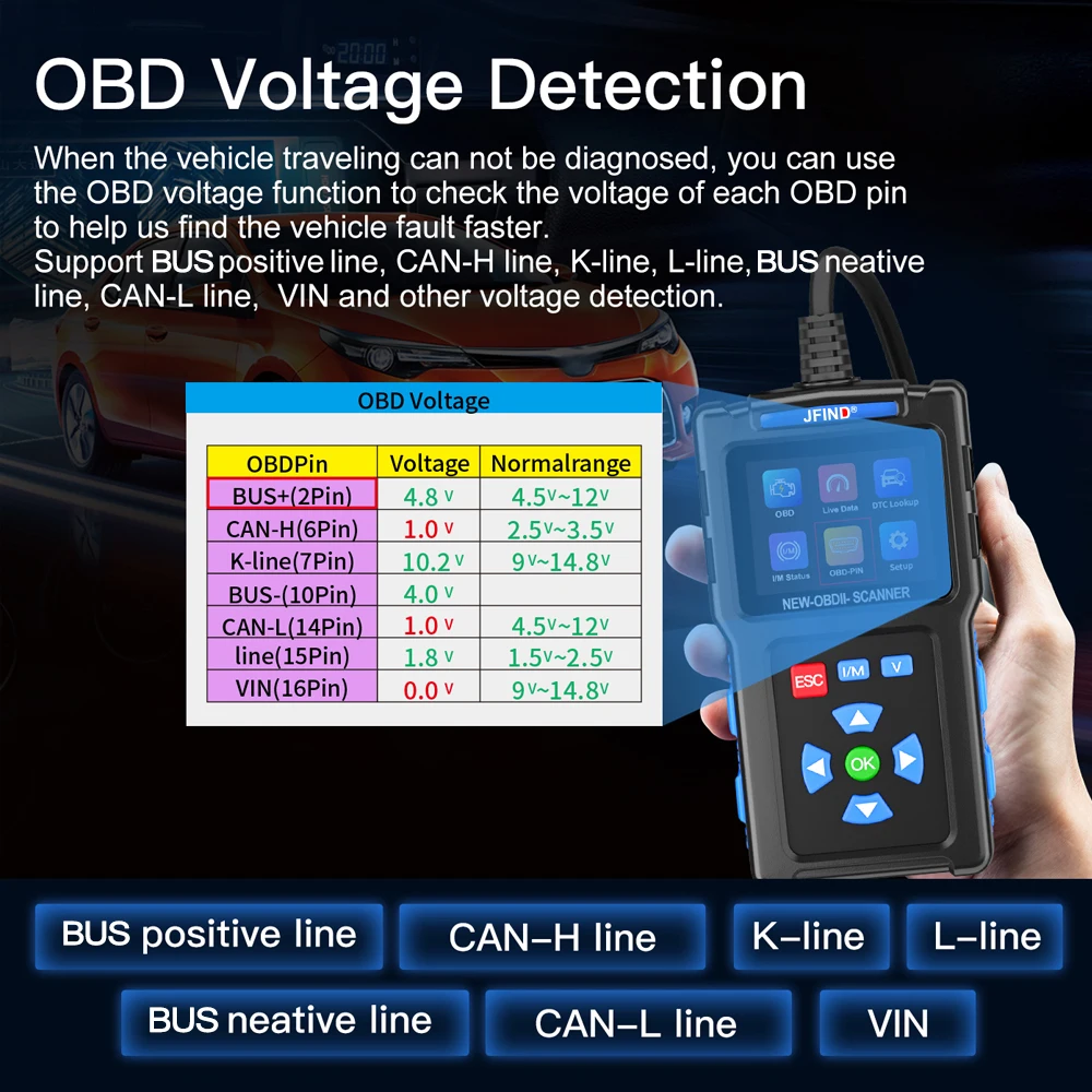 JFIND JF700 For VW OBD2 Car Scanner Engine Fault Code Reader Automobile Diagnostic Tool I/M Ready Tester Support Russian 3