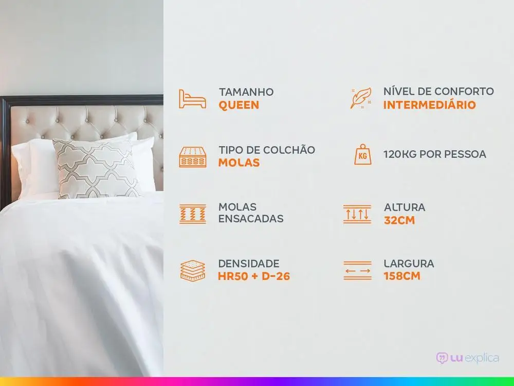 Colchão Queen Gazin de Molas Ensacadas 32x158x198cm 3