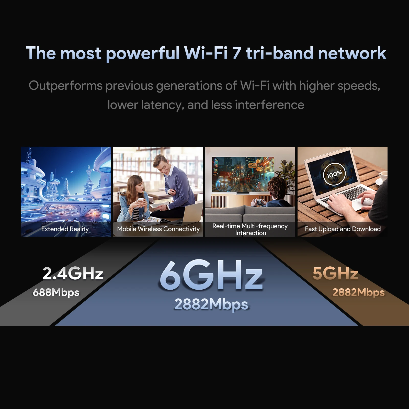EDUP BE9726 PCIe WiFi7 네트워크 카드 (Linux, Wins 지원) 트라이 밴드 6GHz 5GHz 2.4GHz 블루투스5.4 OFDMA 고속 저지연 어댑터