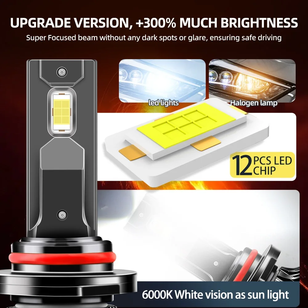 1 Pair Car LED 9006 LED Canbus No Error 180W 25000LM 9006 HB4 Headlight Bulb Auto Fog Light CSP 3570 Chips 12V 6000K