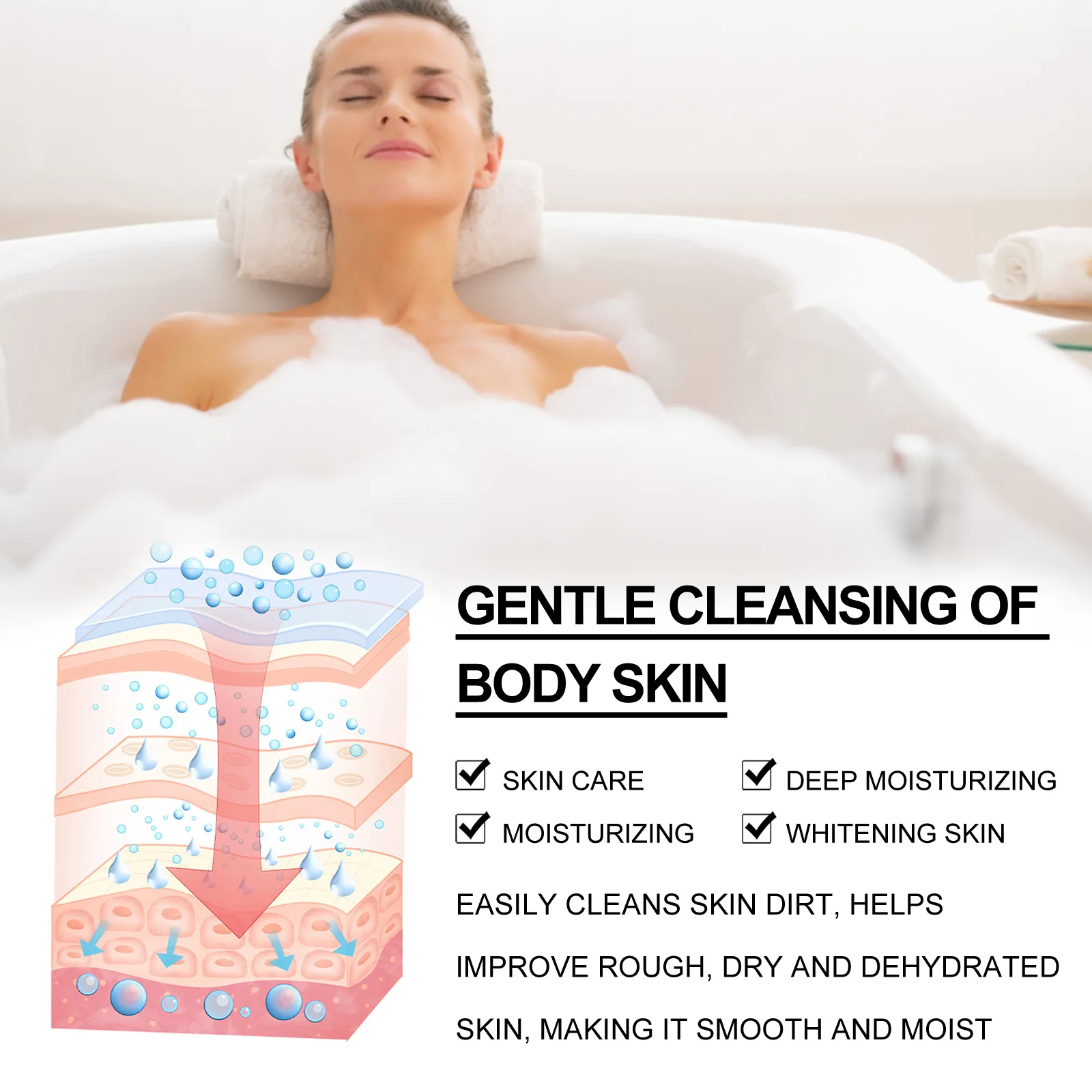 Рисунок 5 - Гель для душа с вулканической грязью