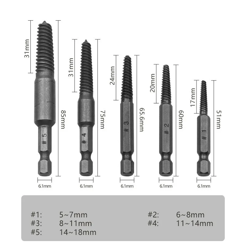 

5pcs Screw Extractor For Broken Hand Tool Center Drill Bits Guide Set Broken Damaged Bolt Remover Hex Shank And Spanner