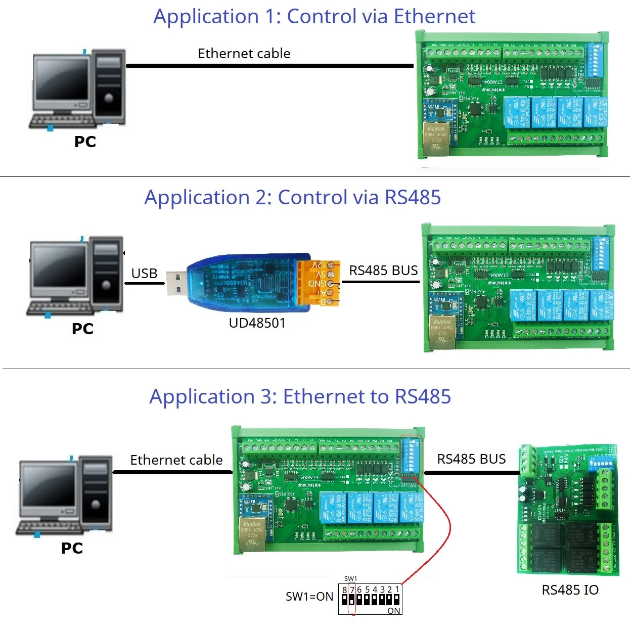 Rete Ethernet Modbus Rtu Tcp Telecomando Multifunzione I/O Npn Pnp Di Relè A Contatto Secco Do 4-20Ma 0-10V Tensione Di Corrente Uscita Dac