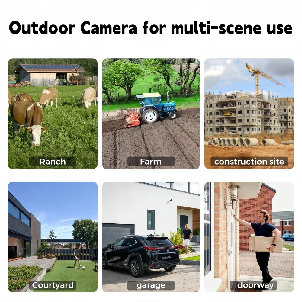 scenarii de utilizare