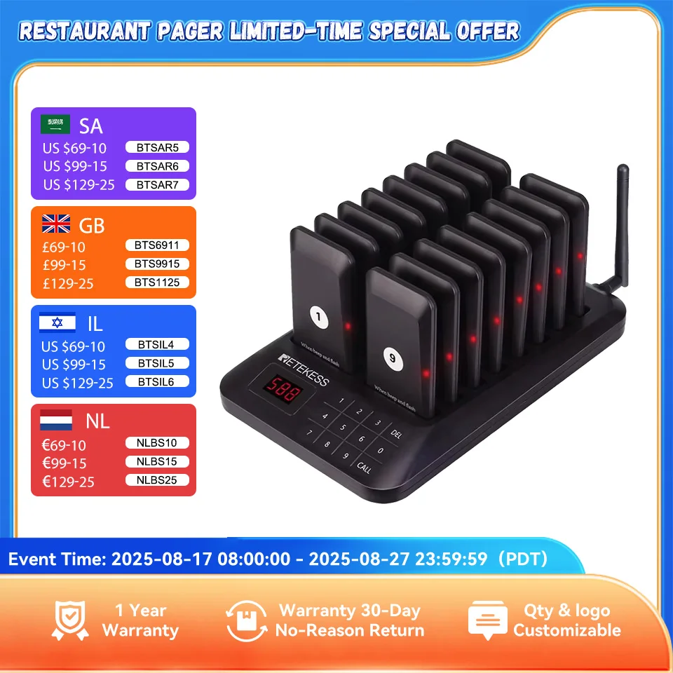 Client Operating System: The Ultimate Guide to Wireless Paging Systems ...