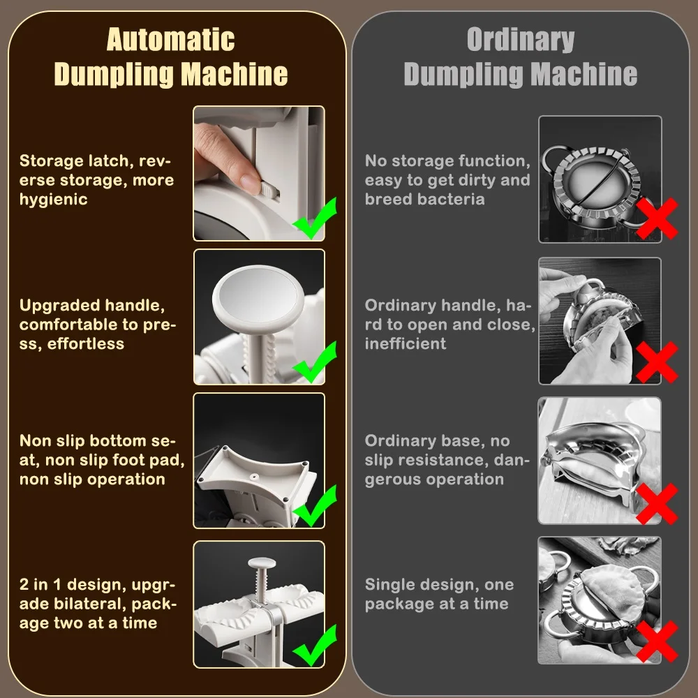 Kitchen Dumpling Tools Maker | Dumpling Empanada Maker | Empanada 