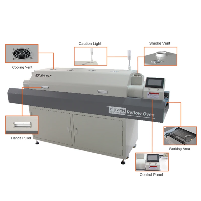 ITECH Hot Air Heating Chain Type Reflow Oven High Performance Smd Reflow Soldering Machine 8 Zone For PCB Assembly Line