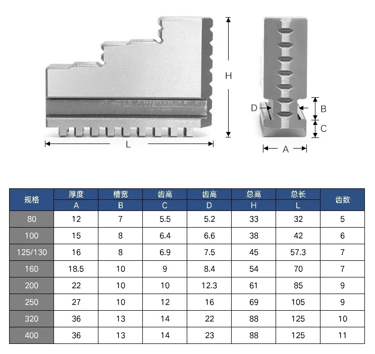 Chuck Three Jaws K11-80 K11-100 K11-125 K11-130 K11-160 K11-200 Universal Three-jaw Chuck Card Foot 3Pcs/Set Mechanical Lathe collet chuck