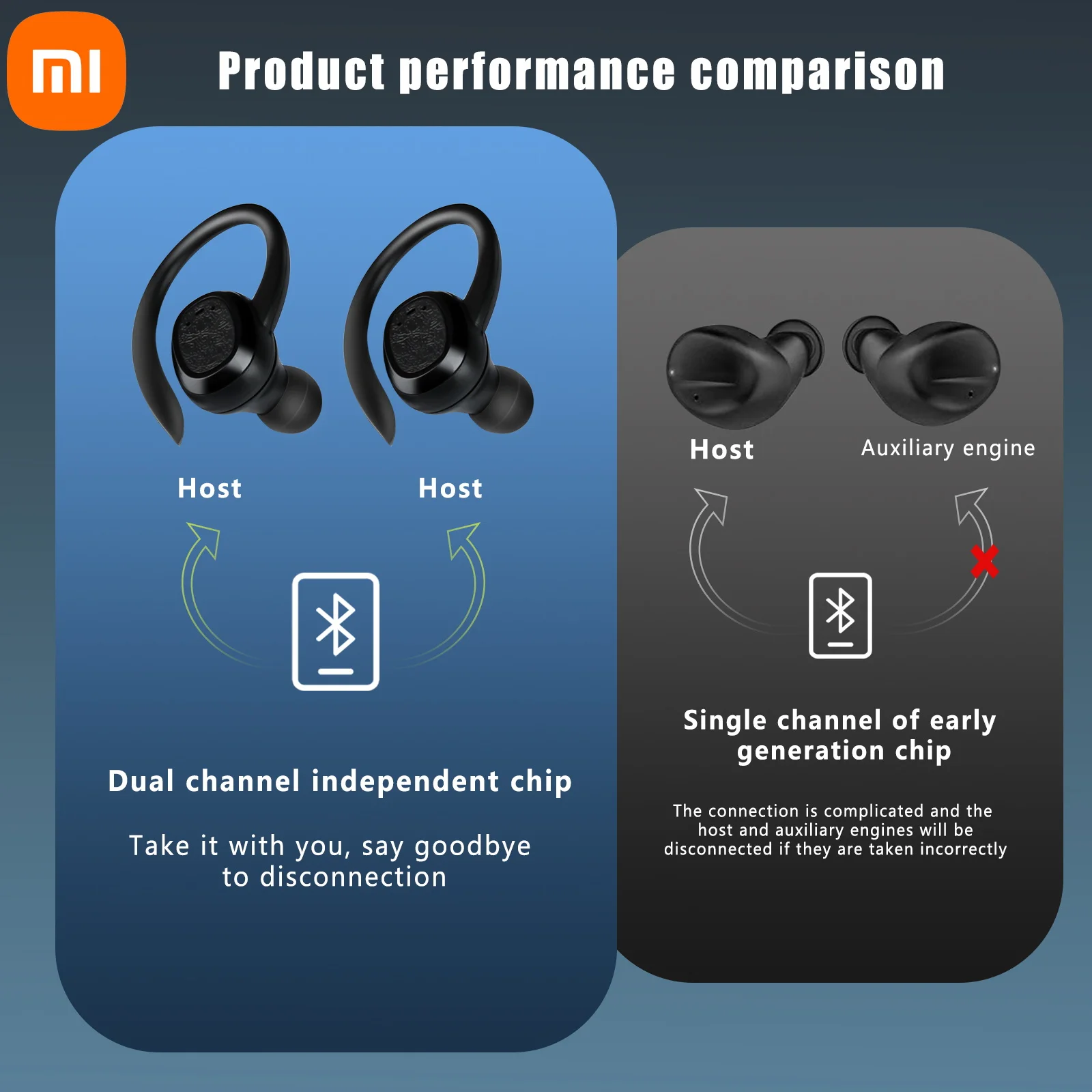 Bezdrátový Xiaomi Mijia S260 sluchátka Bluetooth sluchátka s mikrofon sportovní vodotěsný hifi stereo špunty přenosné náhlavní