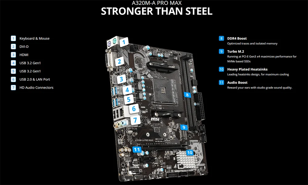 Msi a320m. Am4 msi b450m-a pro max. Msi a320 a pro. Msi a320m a pro max. Msi a320m a pro max.