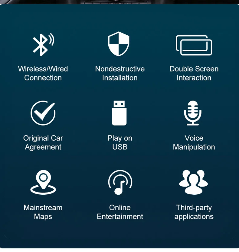 Wireless CarPlay & Android Auto NBT & CIC Retrofit Kit - Image 2
