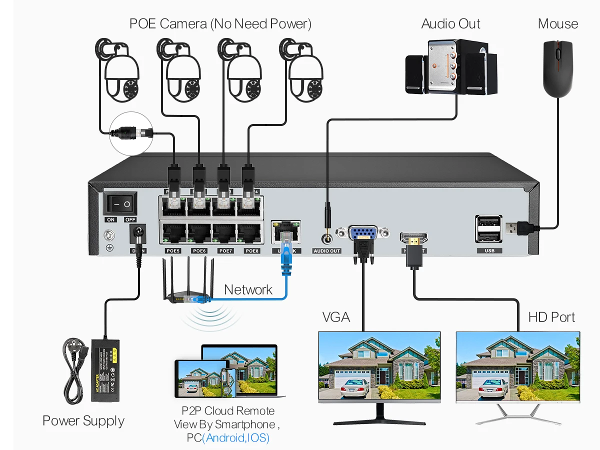 ASECAM 4K 8MP Telecamera IP CCTV esterna POE Audio H.265 Onvif AI Rilevazione umana Luce colorata Allarme Telecamera di sorveglianza di sicurezza - immagine 6