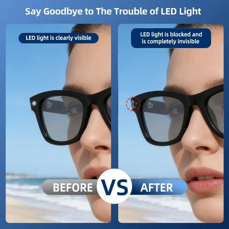 LED Light Dimming Blocker and Camera Lens Protector