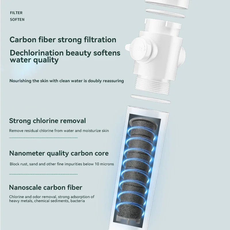 Xiaomi Shower Set Defluoride Skin Beauty Shower Head Carbon Fibre Powerful Filter Powerful Booster Shower 3