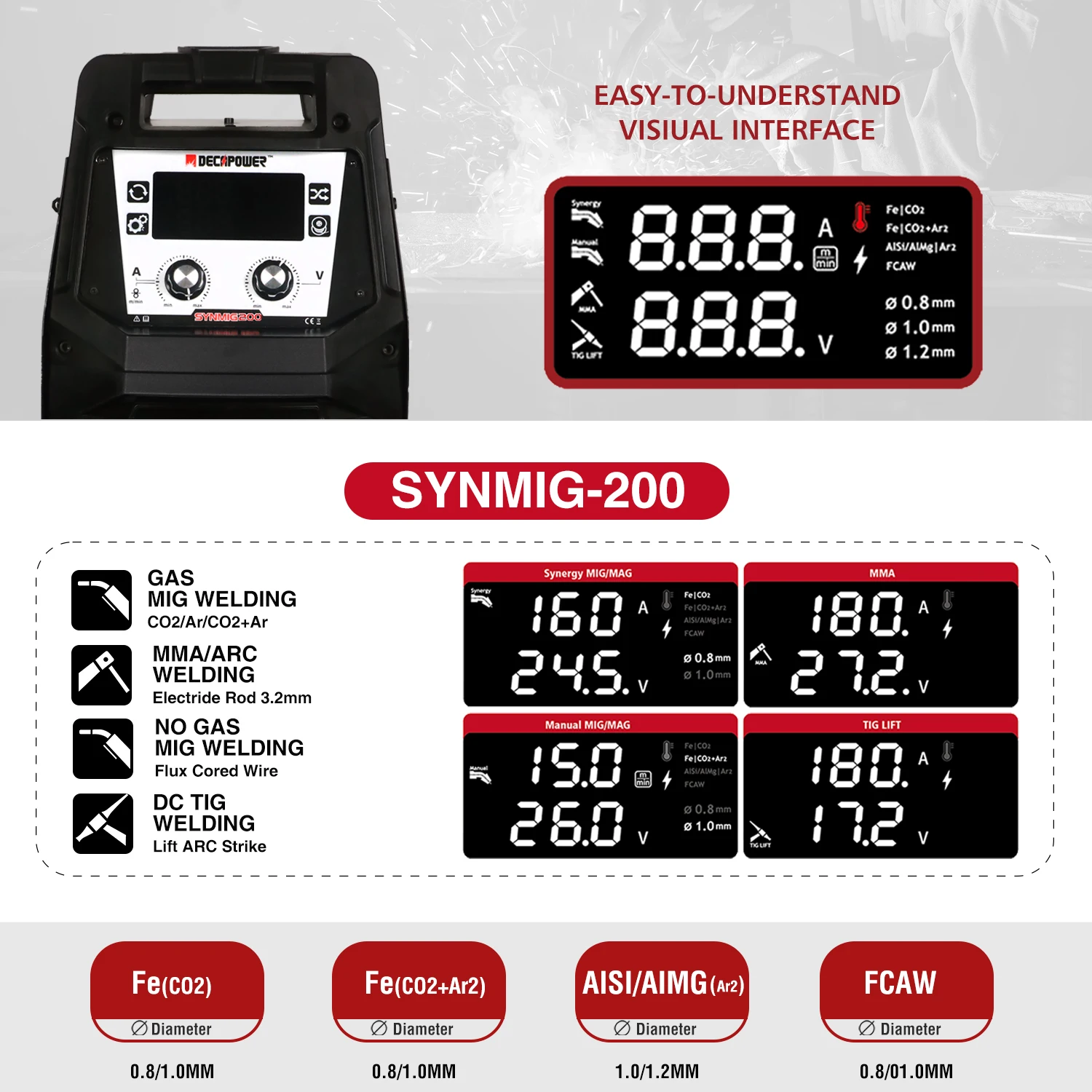 Decapower SYNMIG 200A 4 IN 1 Semi-automatic MMA TIG MIG MAG Welding Welders for Gas Gasless Flux MIG