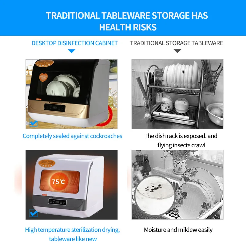 Major Kitchen Appliances Dishwasher Machine Smart Dishwasher 8L Countertop Desktop Dish Washer 4