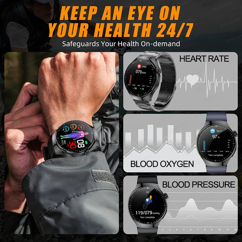 2025 New For Huawei Health micro examination Smart Watch Men ECG+PPG Blood fat Uric acid Bluetooth call Organ monitor Smartwatch 3