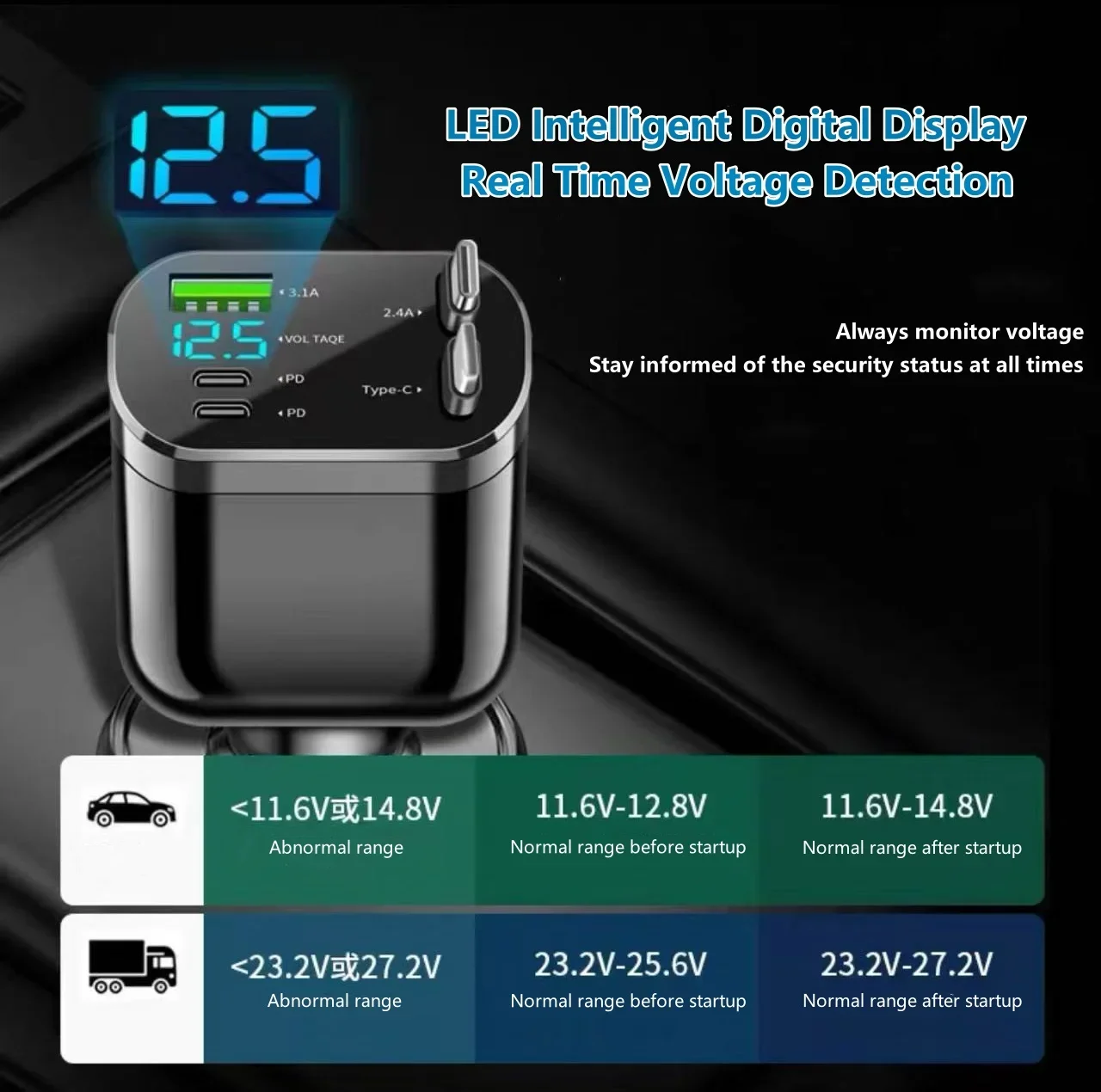 Black Aluminum Fast Car Charger with Dual Type C and 5 USB Ports