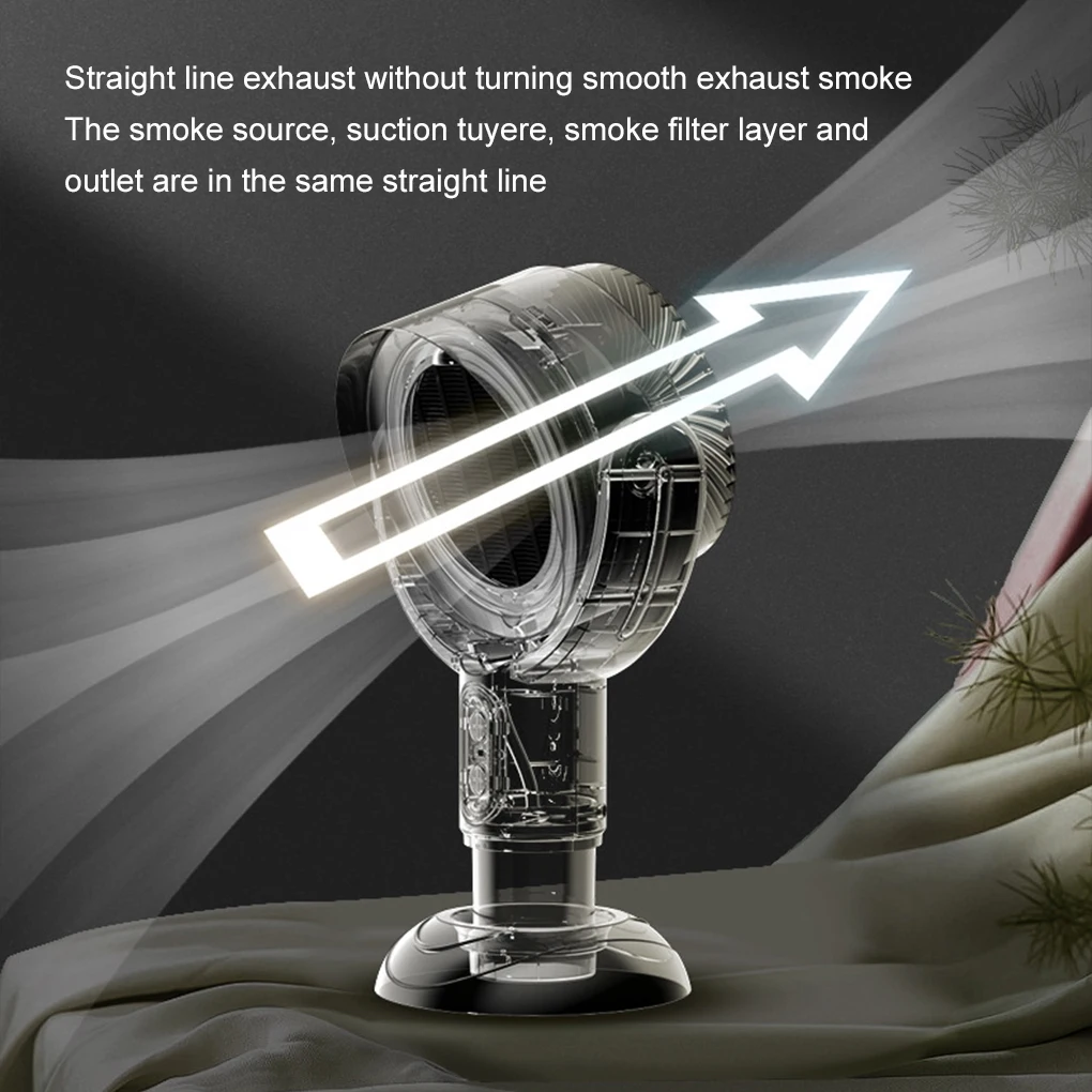 Table Range Hood Extendable Air Purifier For Any Kitchen Extendable Negative Ion Air Purifier Fan 5
