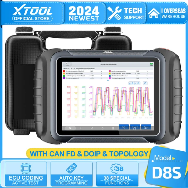 XTOOL D9S Pro Automotive Diagnostic Scan Tool[2024 New Upgraded], Bluetooth  Bi Directional Auto Car Scanner, 42 Services 