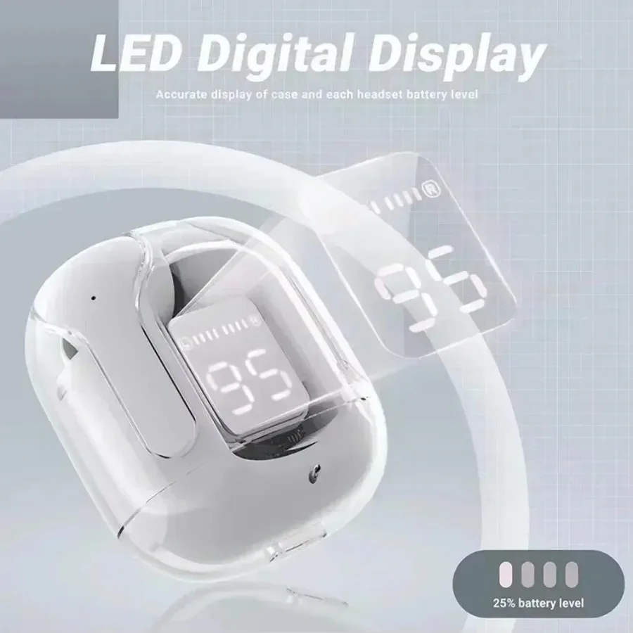 Wireless Bluetooth Headphones TWS Transparent HIFI Sound