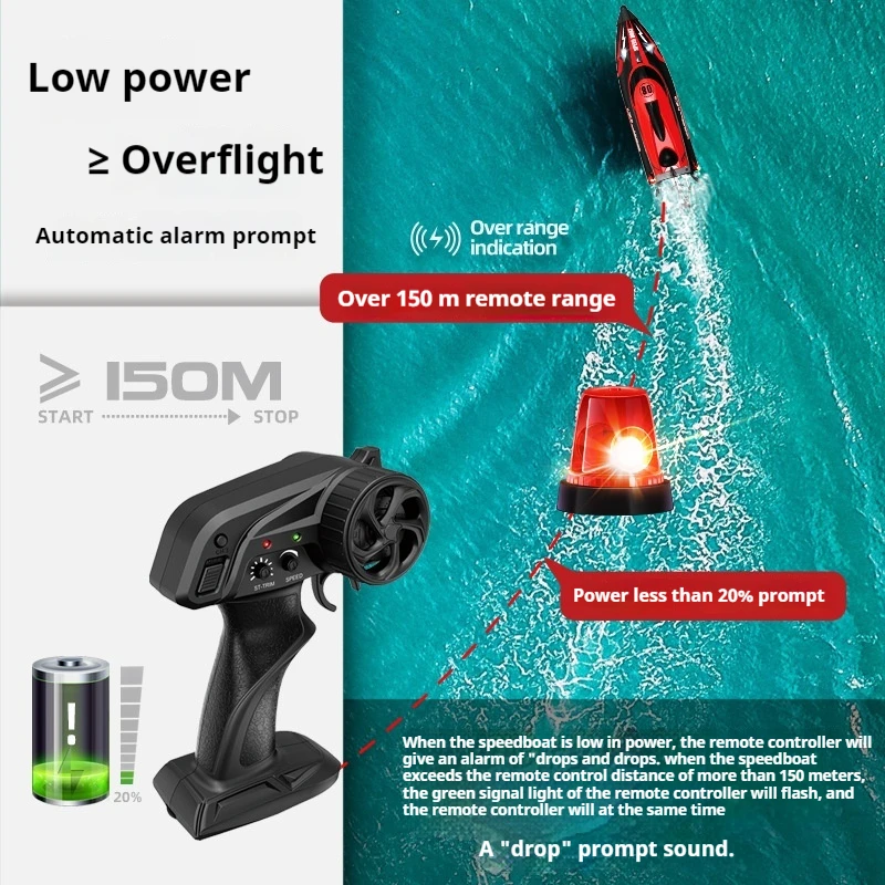 Hj808 Remote Control 25 Km/H High-Speed Speedboat 2.4g Competitive Model Water Children'S Electric Toy Remote Control Boat Gift 4