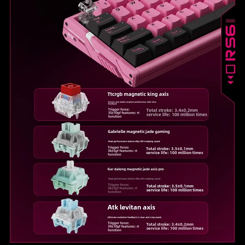 キーボード atk rs6 ATK RS6 | Aluminum Hall Effect Gaming Keyboard – ATK Gaming Gear