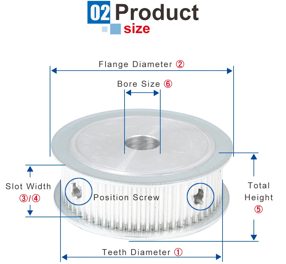 peças de transmissão de potência