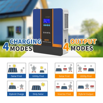 Hybrid Solar Inverter MPPT Energy Saving 3.6KW,5KW-6KW Photovoltaic Inverter for Home Power System