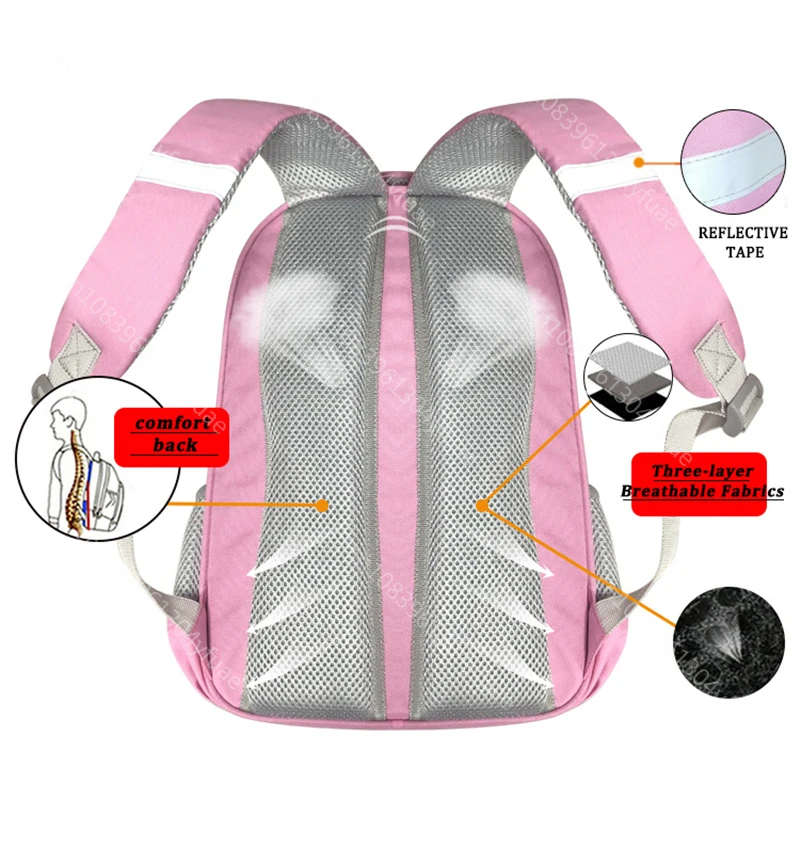 Cartoon Tooth Fairy / Toothbrush Backpack for Teenager Boys Girls  School Bags Thank You Doctor & Nurse  Backpack Bookbag