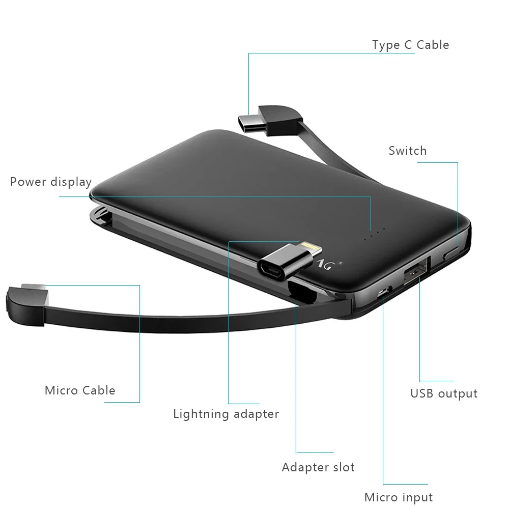 FERISING 5000mAh Power Bank USB Type C Mini Portable Charger External Battery Charging for Mobile Phone