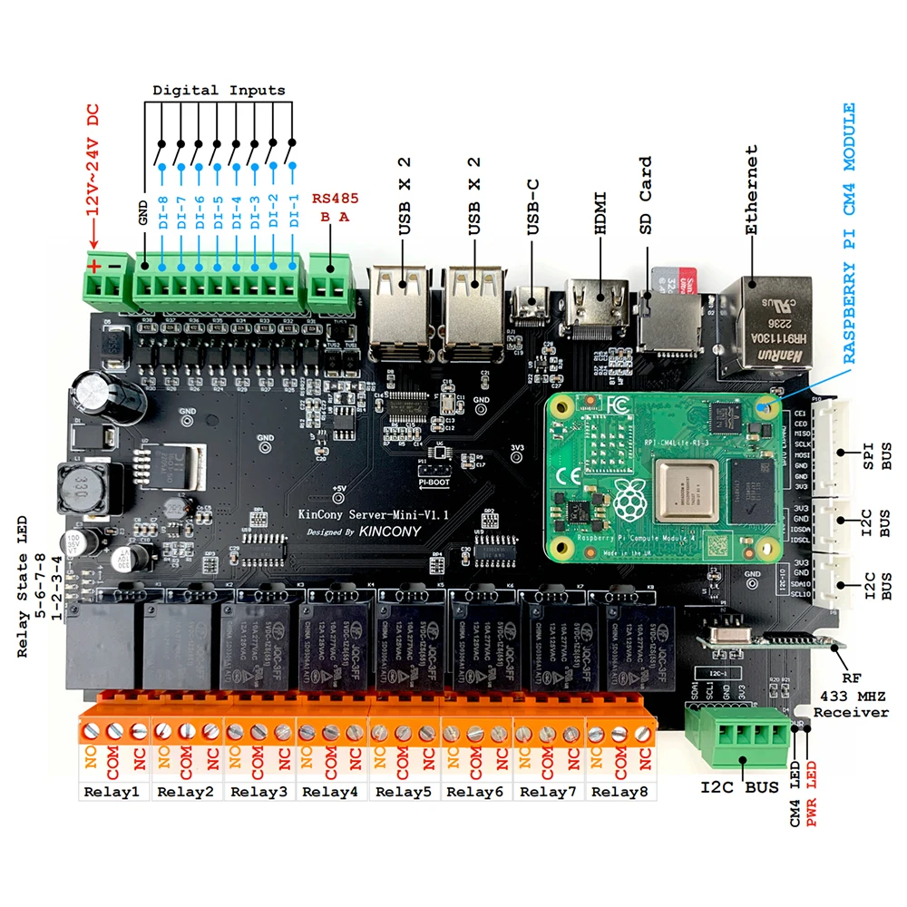 KinCony-Server-Mini-Smart-Home-Automation-Controller-Local-Server ...