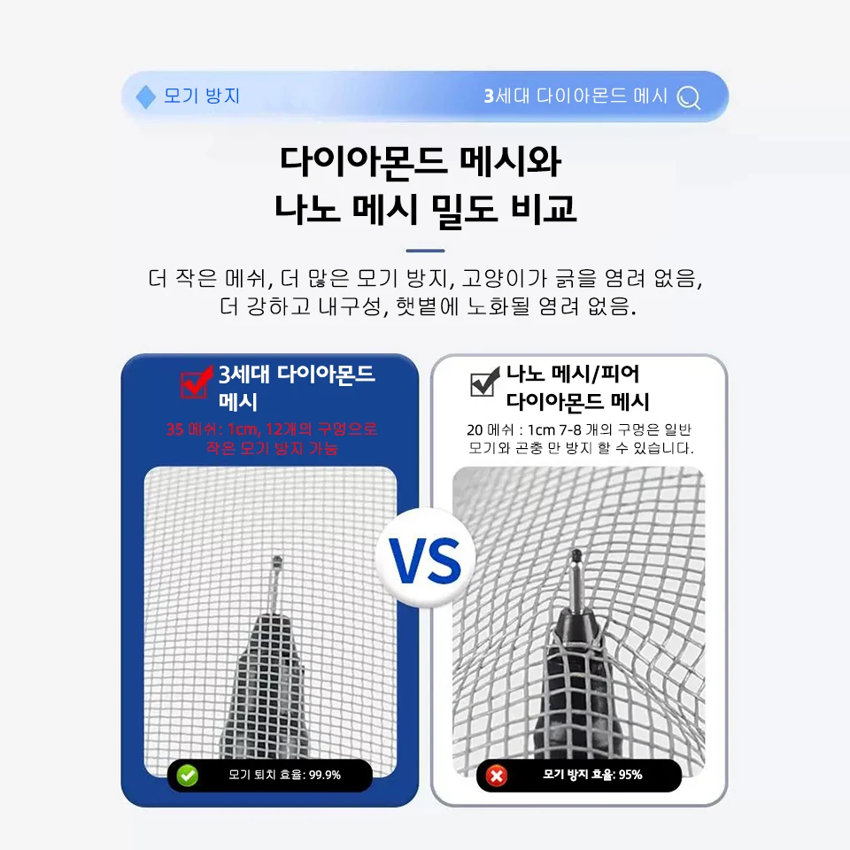 검은색 테두리의 재사용 가능한 곤충 방지 메쉬 그물망 검은색 벨크로 창문 스크린 통기성 세탁 가능 맞춤 사이즈