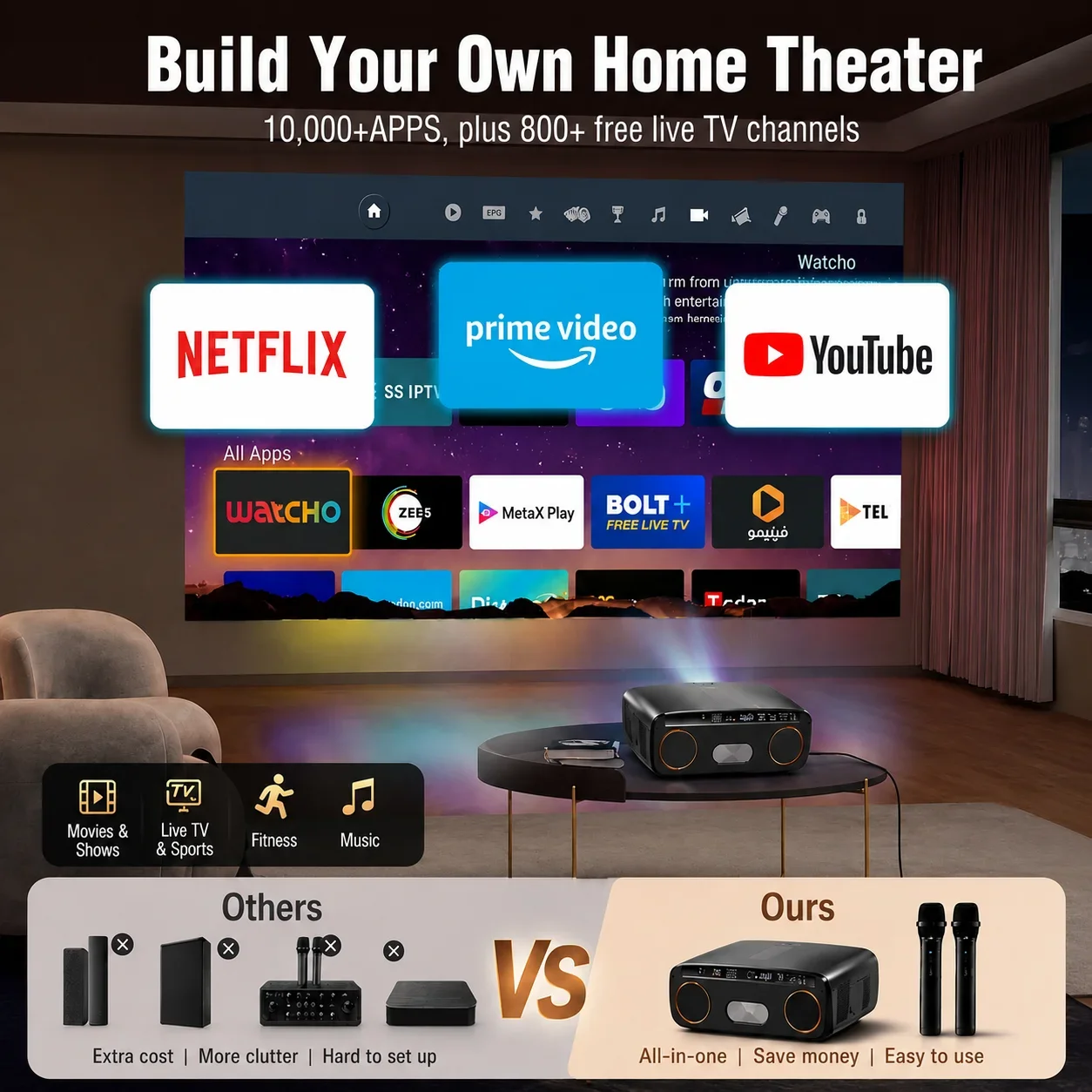 Proiettore 1000D 4K Ultra HD Google TV 4200 ANSI Home Theater per film con messa a fuoco automatica 1080P Smart Netflix con microfono - immagine 3