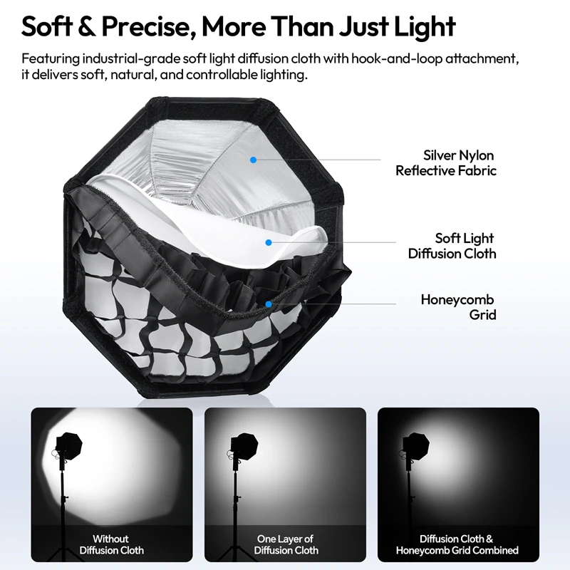 울란지 FOLD QS30 30cm 옥타곤 소프트박스 미니 보웬스 마운트 퀵 릴리즈 디퓨저 (사진 스튜디오 조명용)