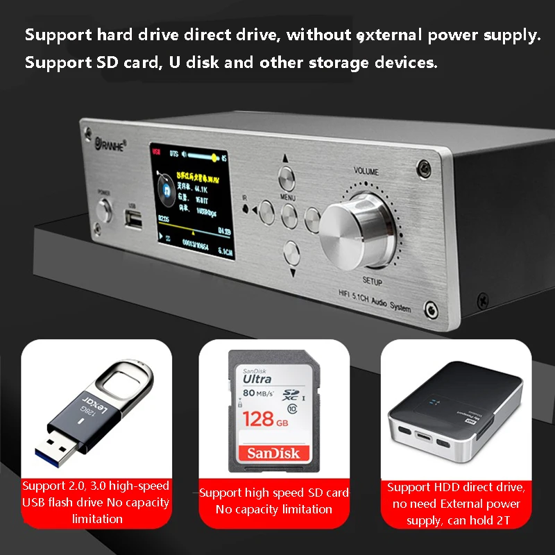 5.1 channel lossless audio decoder ES9023P DAC DSD256 DTS Dolby AC3 HIFI music turntable Bluetooth 5.0 HDMI input decoding digital audio player