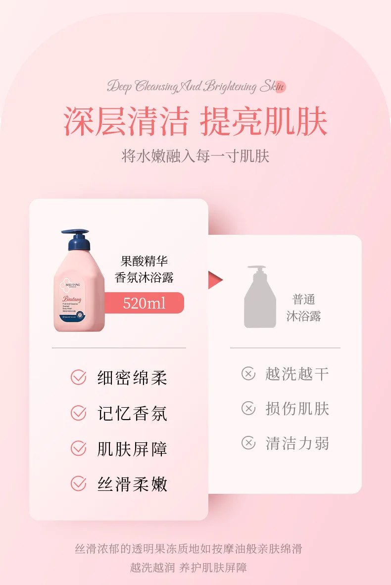 Description Picture 6 of itemFruit Acid Fragrance Shower Gel 520ML Long Lasting Fragrance Cleansing Back Moisturizing Bath Gel