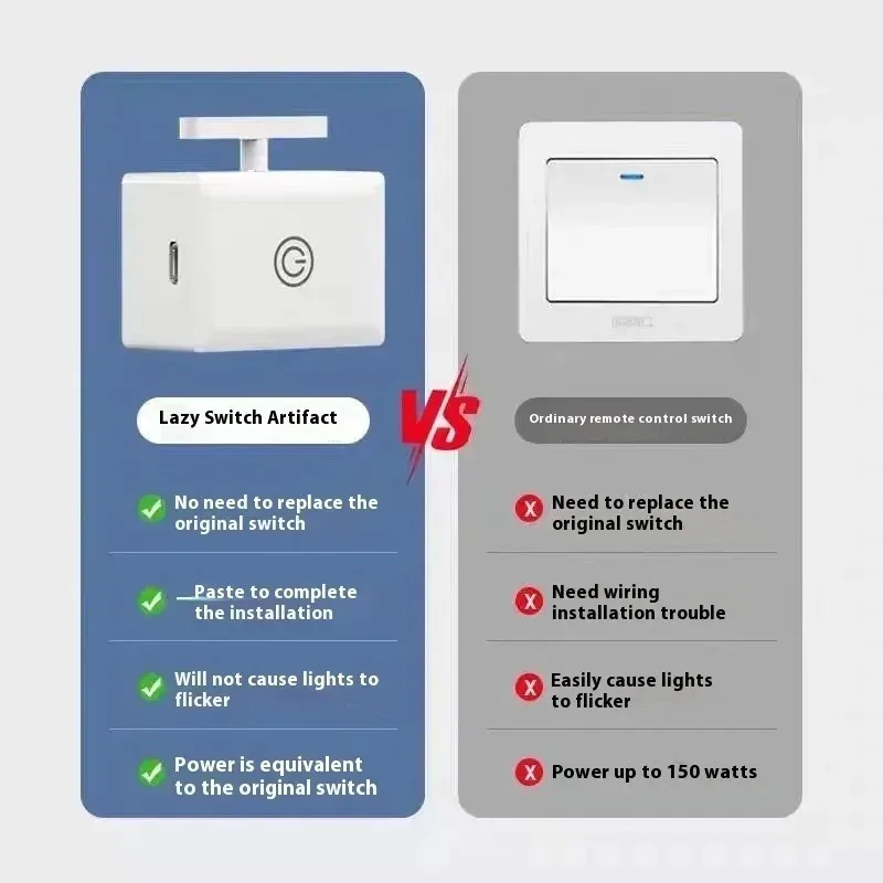 Wireless Control Light Switch Tool, Automatic Button Device, Intelligent USB Rechargeable, Convenient Remote Control Lazy People